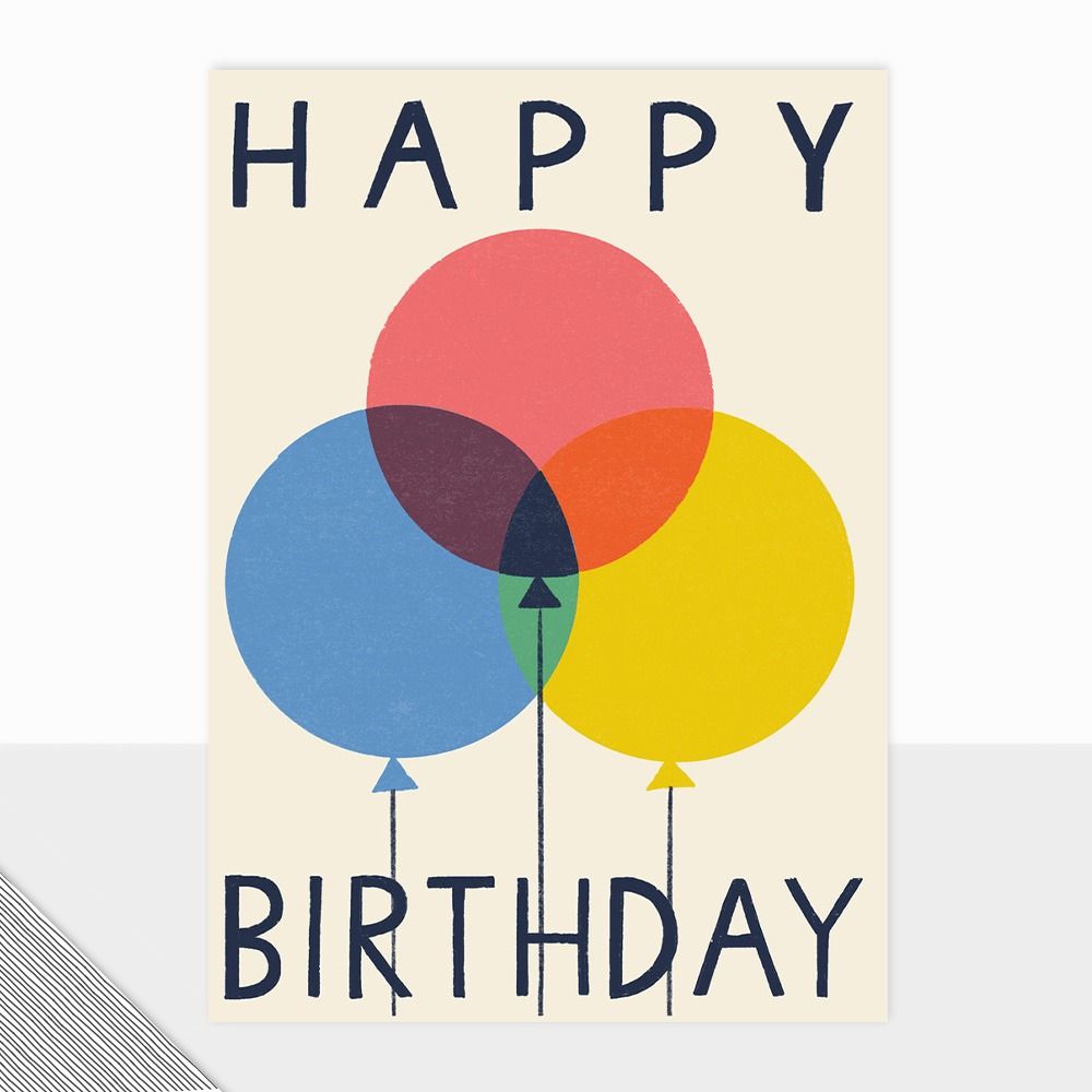 Happy Birthday Balloons Card