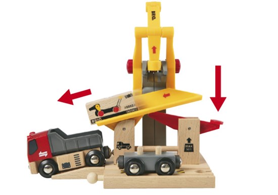 Brio Freight Goods Station