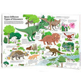 The Ultimate Book of Dinosaurs and other Prehistoric Creatures HC