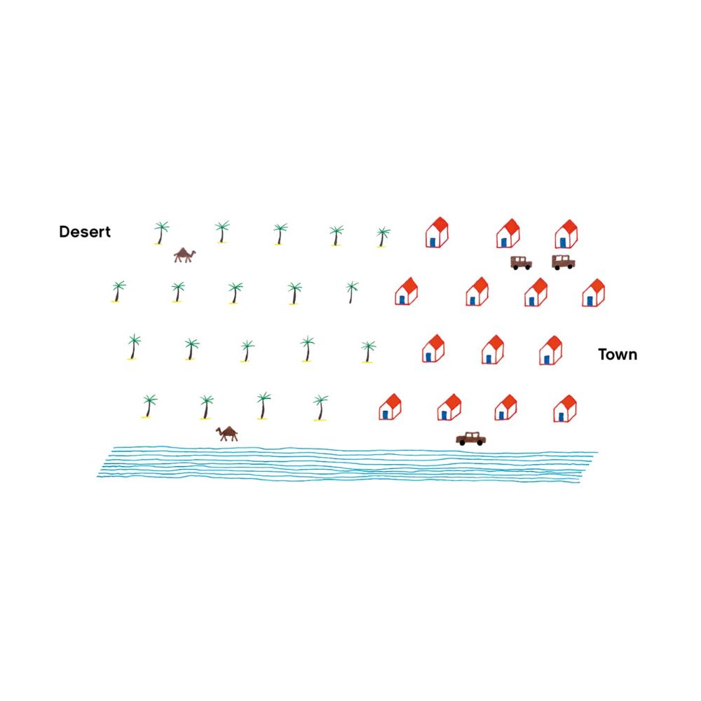 Big, Little: A Book of Opposites HC by Didier Cornille