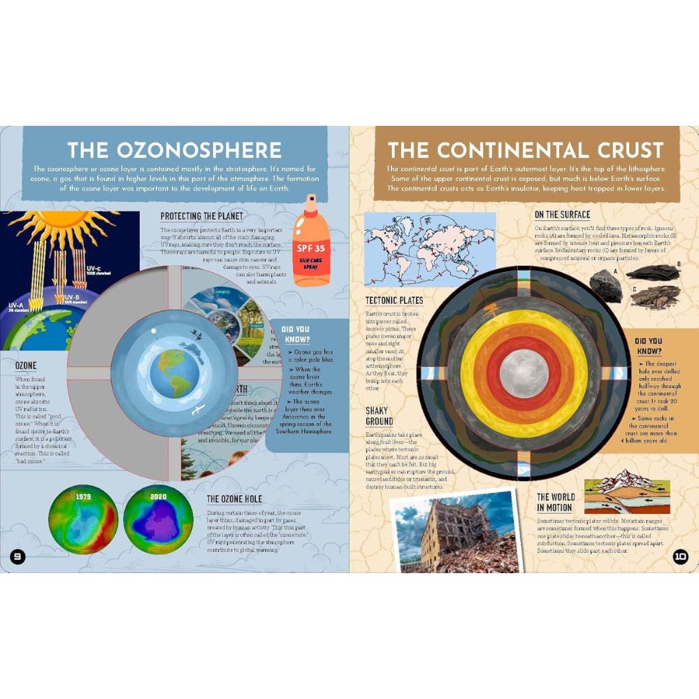 Inside Out Earth : Look Inside Our Amazing Planet