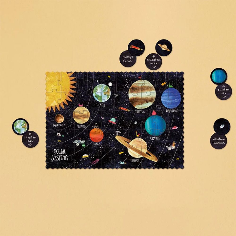 Londji Tiny Puzzle - Planets